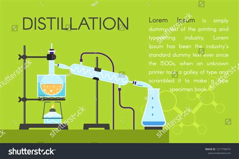 Condenser Chemistry Laboratory Concept Banner Flat Stock Vector ...