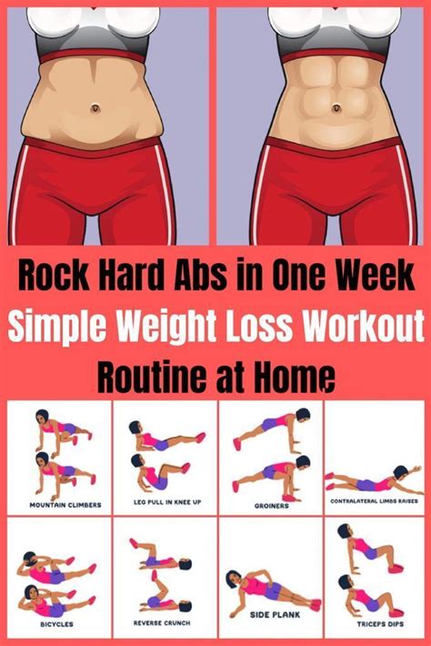 15++ Simple workout routine for abs partner | gymabsworkout