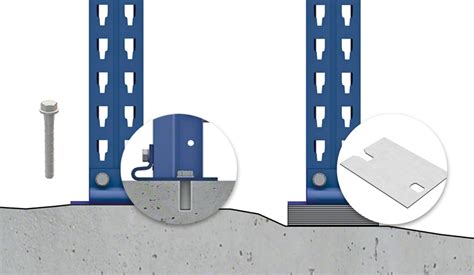 Les éléments dun rayonnage échelle lisse et plus Mecalux fr