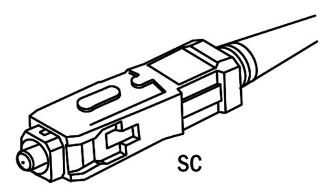 Connector SC | Chemtronics