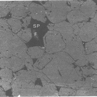 (PDF) Sandstone diagenesis and porosity modification during basin evolution