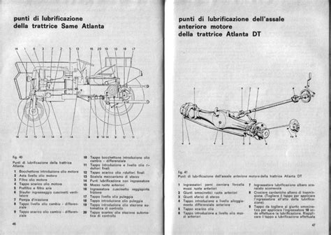 Manuale Di Uso E Manutezione SAME Atlanta 45 Restauri Macchine D