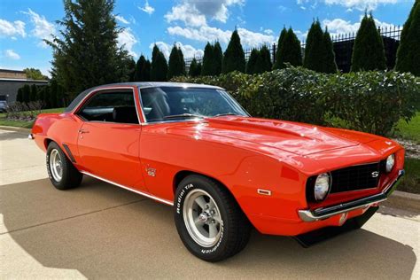 The Iconic Chevrolet Camaro A Look Into The Rich History And Cultural