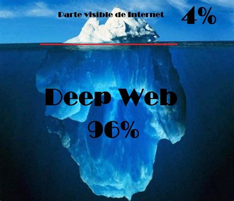 Come Navigare Nel Deep Web Guida Alla Darknet E Allinstallazione Di Tor