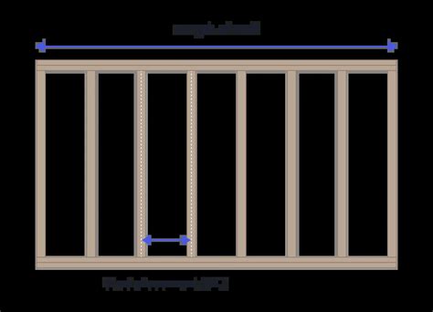 Free Framing Calculator | Construction Calculators