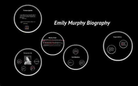 Emily Murphy Biography by Joseph Sinogo on Prezi