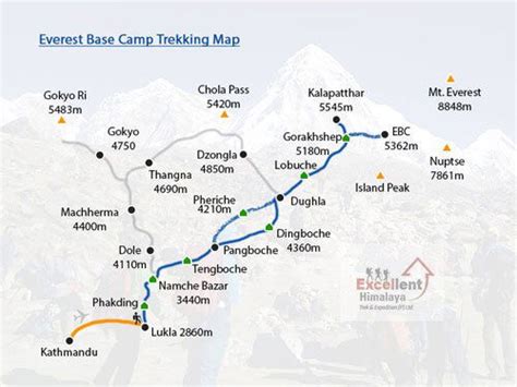 Everest Base Camp Trek Distance Lukla To Everest Base Camp Trek