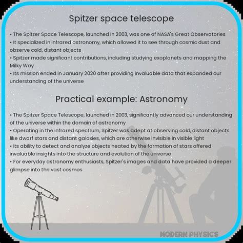 Spitzer Telescope | Infrared Astronomy, Deep Space & Origins