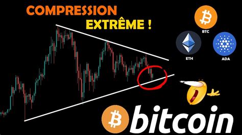 Bitcoin 😳 Toujours Dans Son Triangle Ethereum Et Cardano 🤔 Analyse