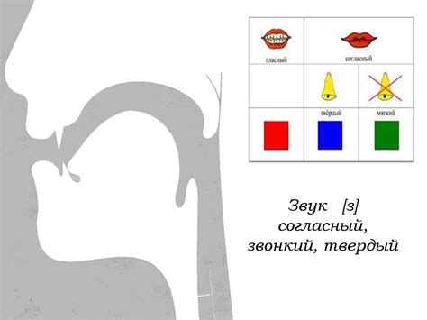 Автоматизация звука [З] - online presentation