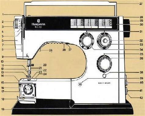 Viking Sewing Machine Instructions