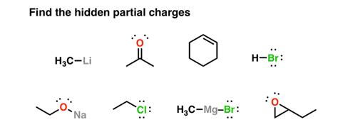 Partial Charges In Organic Compounds