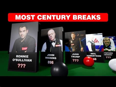 Snooker Players With The Most Century Breaks | Snooker Statistics | 3d ...