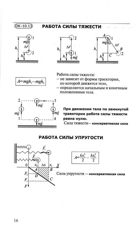 Опорные конспекты по физике для 10 класса.