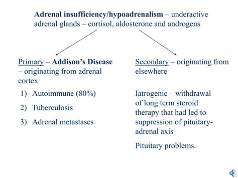 Cushing S Syndrome And Addison S Disease Ppt