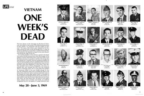 How Many People Died In Vietnam War