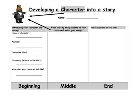 Story Planning Sheets Teaching Resources