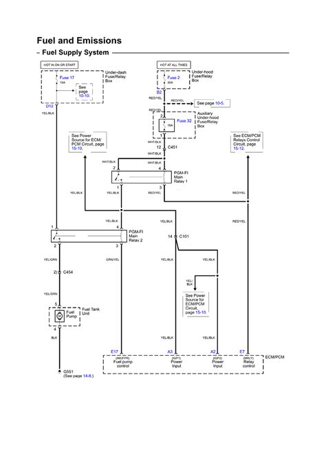 [DIAGRAM] Honda Cr V Wiring Diagram Fuel System - MYDIAGRAM.ONLINE