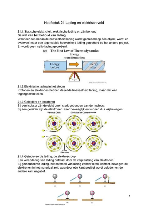 Samenvatting Natuurkunde Hoofdstuk 21 Lading En Elektrisch Statische