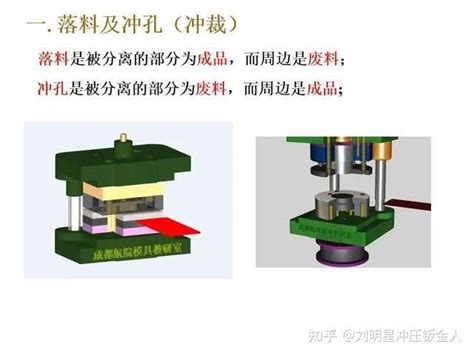 【mfc推荐】冲压工艺的基础知识和一般介绍 知乎