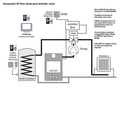 Tempstar Old Condenser Heat Pump Defrost Board Wir Diagram M