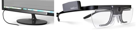Tobii EyeX and Tobii Pro eye tracking systems | Download Scientific Diagram