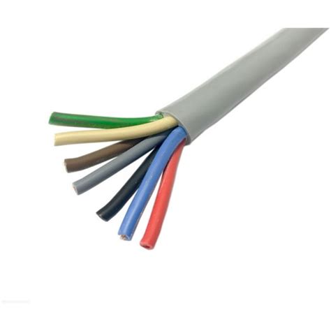 Elkabel RKKB - Elkabel - Rinab