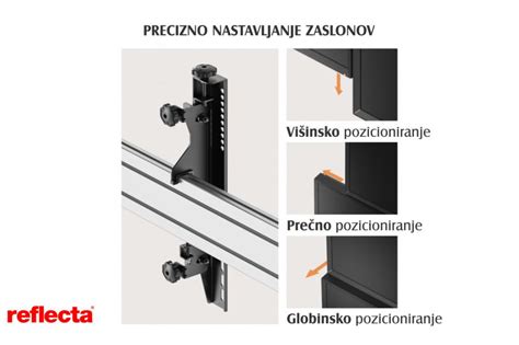 Reflecta Ol Mobilno Vk Tv Stojalo Za X Col Vcd