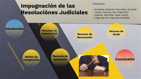 Impugnación de las Resoluciones Judiciales by Jonathan González on Prezi