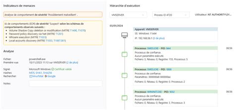 Détection Et Réponse Des Points Finaux Selon Emsisoft Emsisoft