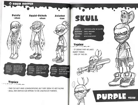 Splatoon Manga Image By Inoue Seita 2264322 Zerochan Anime Image Board