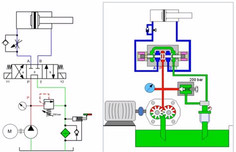 IngenierÍa MecatrÓnica Componentes De Un Sistema HidrÁulico