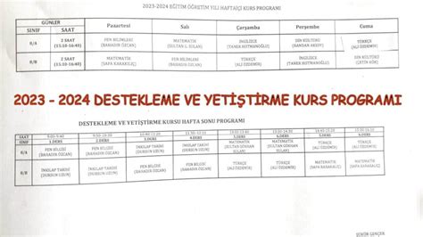 2023 2024 DYK Destekleme ve Yetiştirme Kurs Programı Türk Telekom