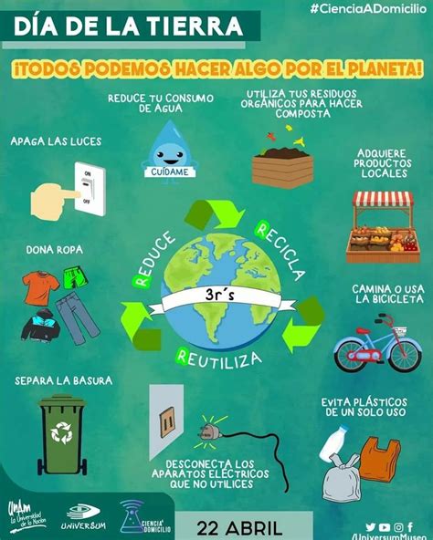 Pin De Mariela Leliz En Aprendo Educacion Ambiental Para Niños Cartelera Del Medio Ambiente