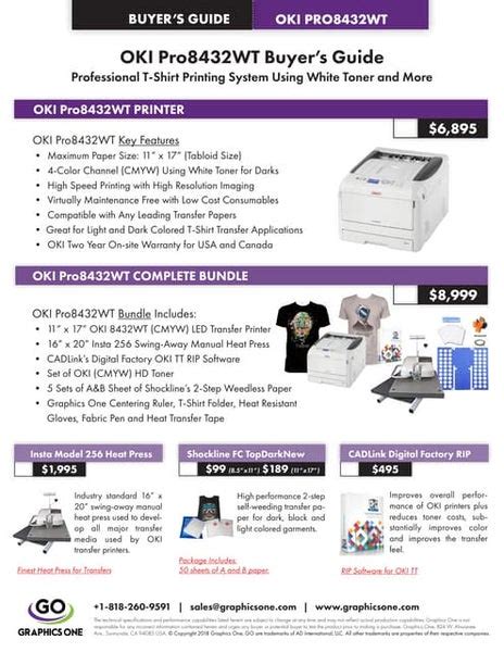 New LaserMate Two-step Paper for OKI Transfer Textile Printers