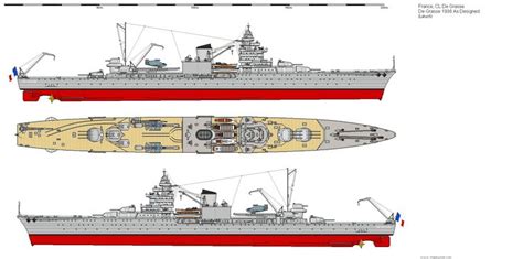 De Grasse Light Cruiser Naval History Warship Submarines