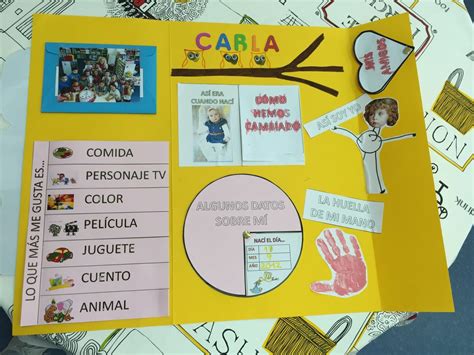 Como Hacer Un Proyecto De Vida Para Niños Guía Paso A Paso Para El