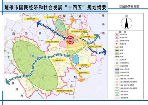 （云南省）楚雄彝族自治州楚雄市国民经济和社会发展十四五规划（2022年更新） 可行性研究报告规划计划 大牛工程师