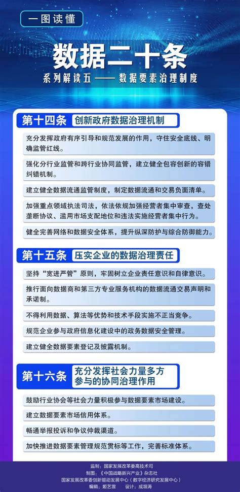 重磅发布！中共中央 国务院关于构建数据基础制度更好发挥数据要素作用的意见（附全文）腾讯新闻