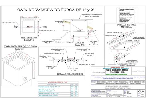 Cajas De V Lvulas Control Purga Y Aire De V Purga Rudyar Antonio