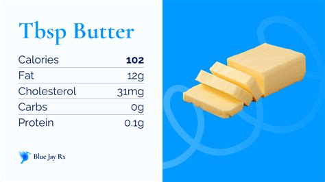 Tbsp Butter Calories and Nutrition Facts - One Tbsp Butter | 102 Calories