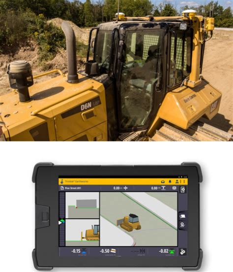 Trimble Earthworks Machine Control Technology Sitech Uk