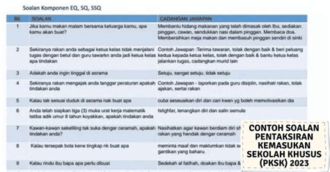 Contoh Soalan Pksk Pentaksiran Kemasukan Sekolah Khusus