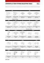 Hydraulic Tube Fittings Catalogue - Gates Europe - PDF Catalogs ...