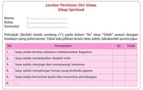 Format Penilaian Pai Sd Kurikulum 2013 Contoh Format Penilaian