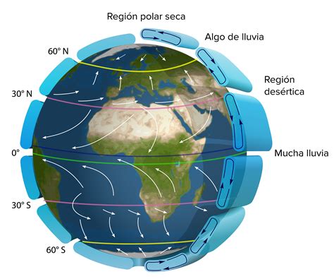 Arriba Imagen De Fondo Los Diferentes Tipos De Climas En El Mundo