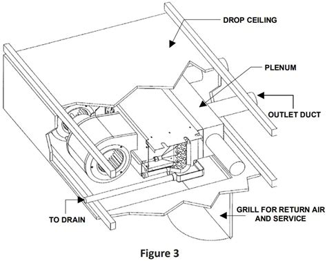 Goodman Acsf30ln1605 Acsf Ceiling Mount Air Handler Instruction Manual