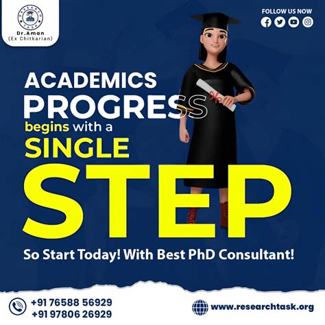 Top PHD Consultants in Gurgaon - Thesis & Dissertation Services