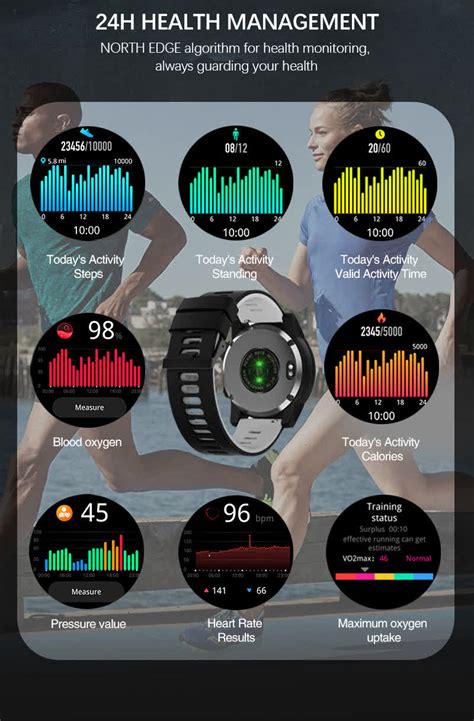 Часы North Edge CrossFit 3 GPS - купить в интернет-магазине Proaim.ru