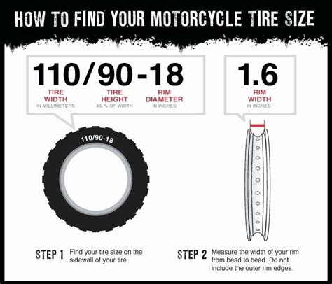 Tire Size Comparison Chart